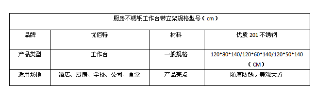 麻豆91精品91久久久不锈钢工作台带立架规格型号