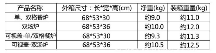 麻豆下载网站自助餐保温炉技术参数
