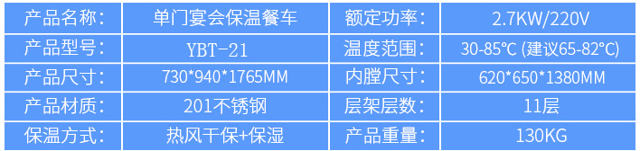 麻豆下载网站保温不锈钢送餐车规格参数图片