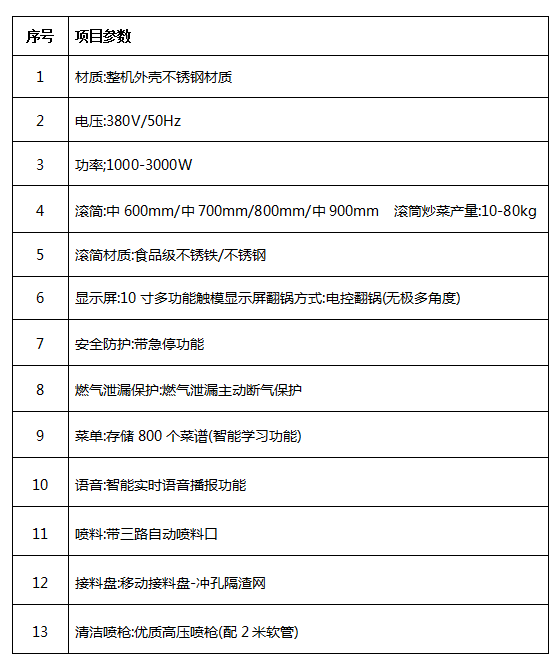 中央麻豆91精品91久久久设备