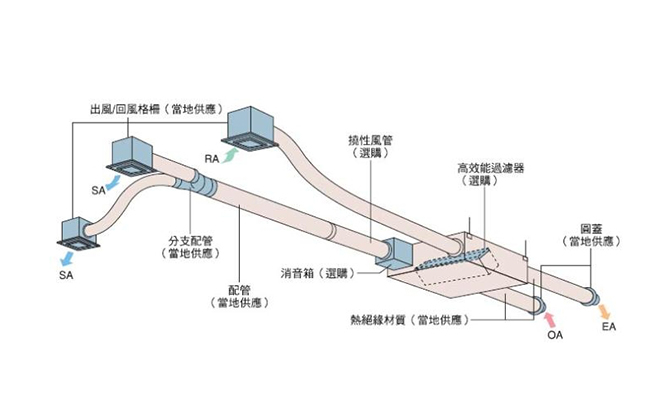 商用麻豆91精品91久久久设计公司