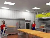 商用麻豆91精品91久久久设备厂家为你介绍商用麻豆91精品91久久久设备布局类型